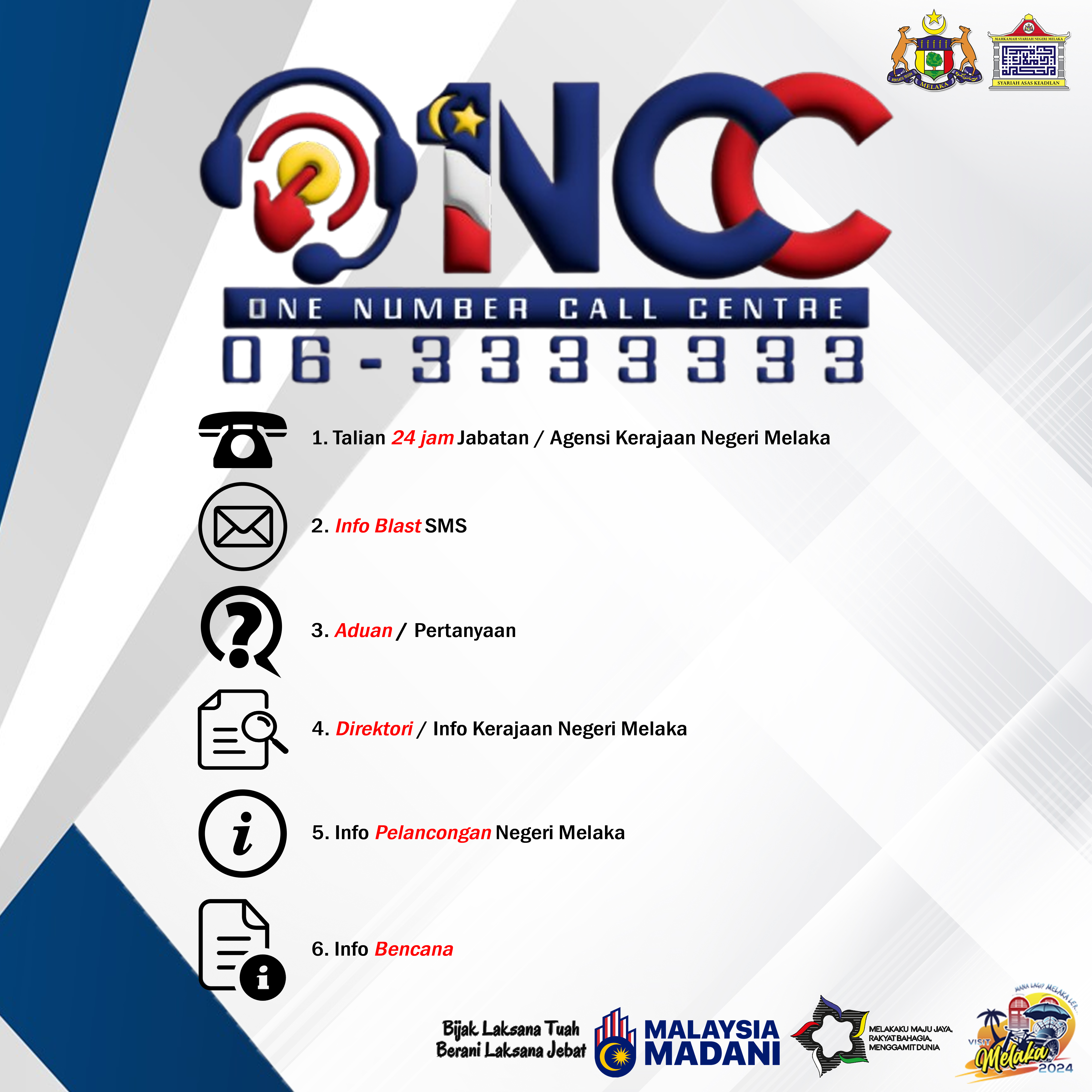 ONCC mahsyariah